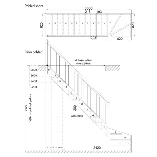 Schéma smrkových schodů s dolním lomením